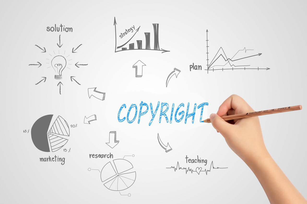 著作权法定许可包括了哪些内容